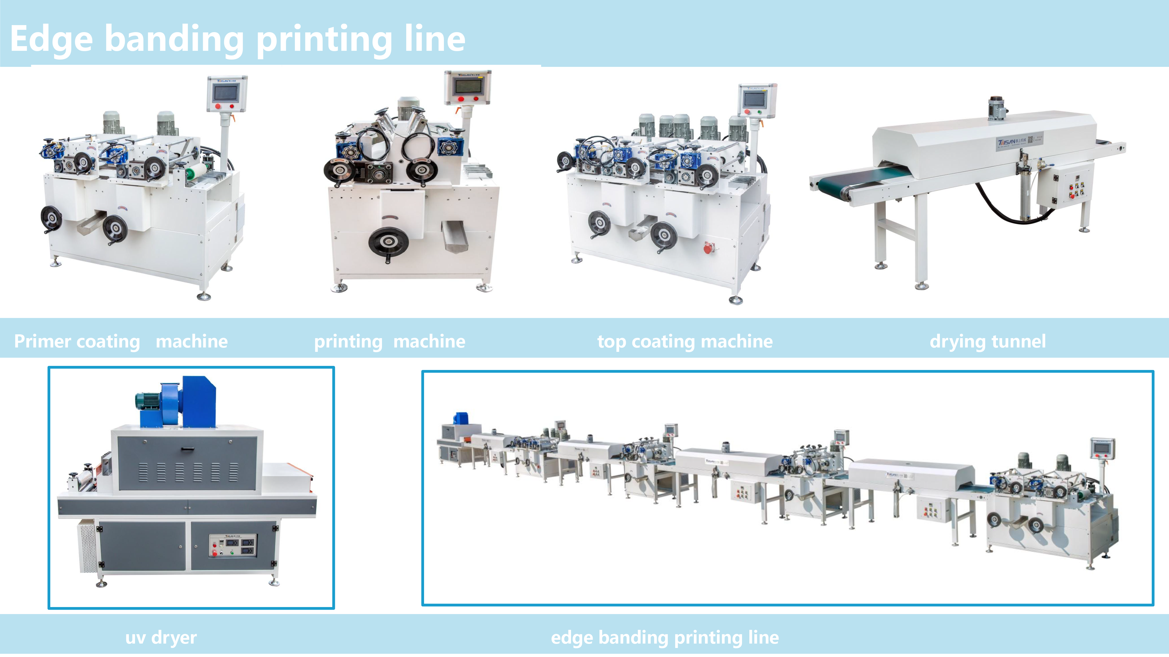 edge banding printing line supplier