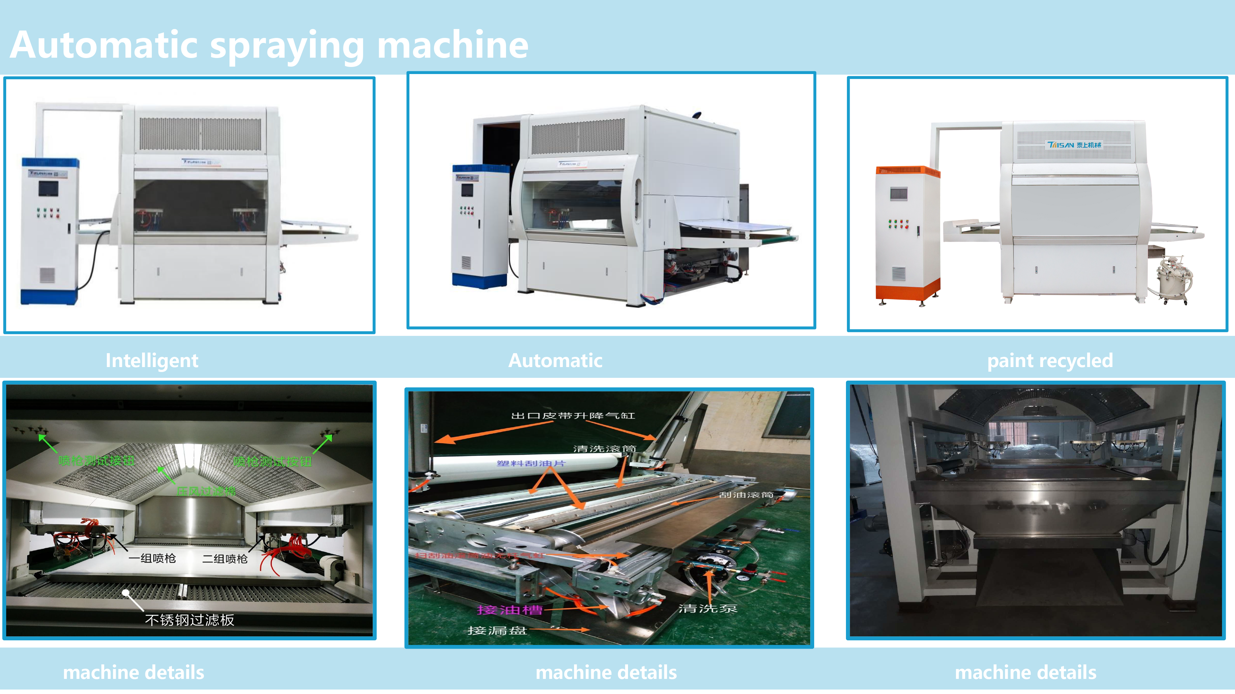 automatic spraying machine 1