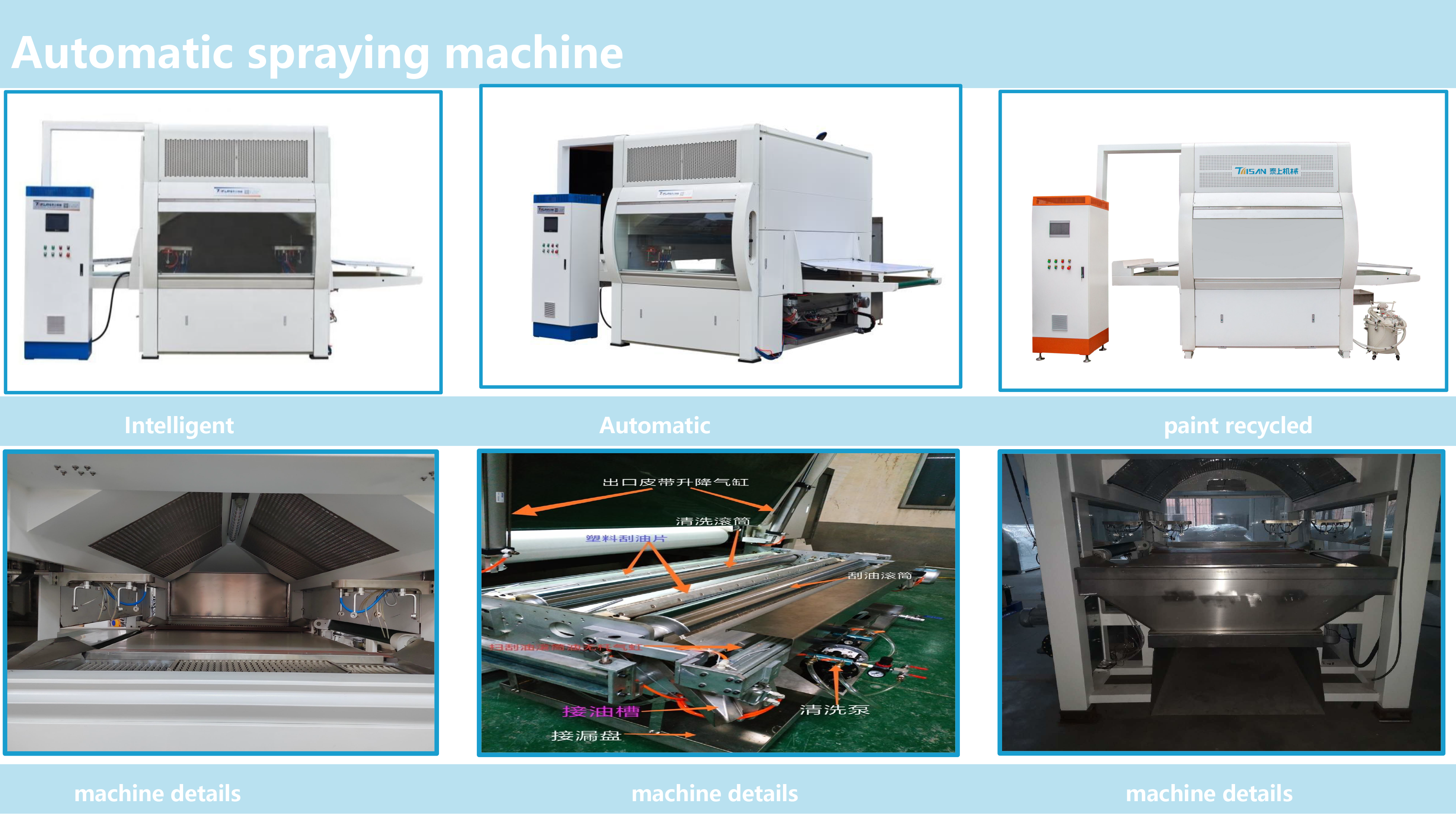 automatic spraying machine 1