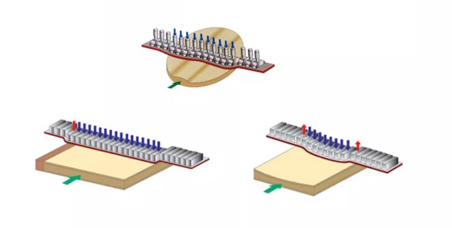 soft key sanding machine-4